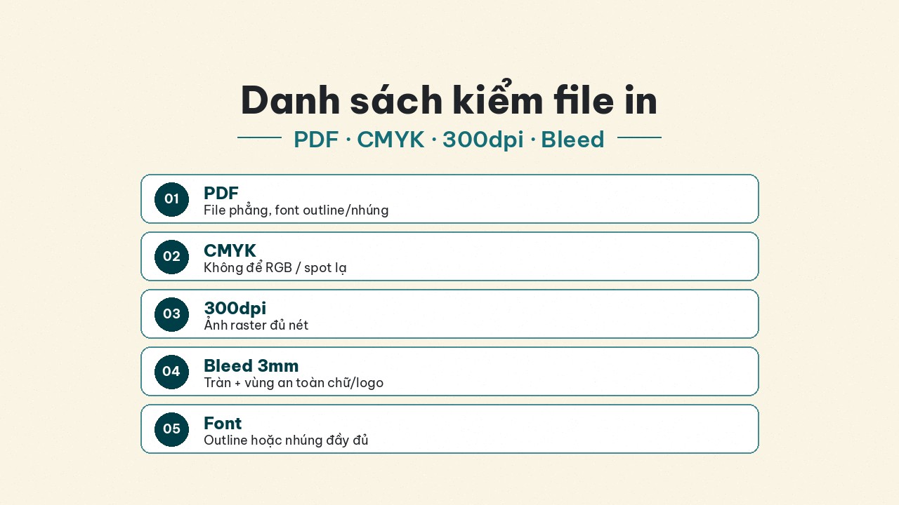 Danh sách kiểm gửi file in chuẩn: PDF, CMYK, 300dpi, bleed 3mm