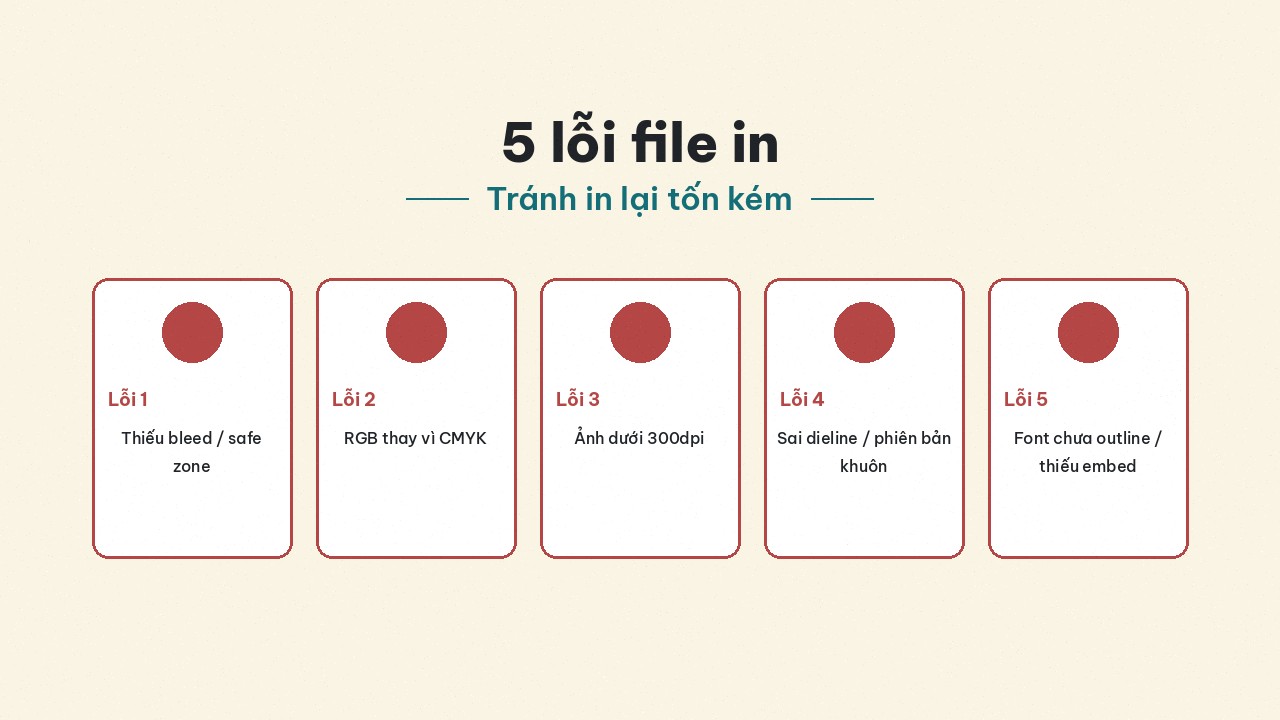 5 lỗi file khiến xưởng từ chối hoặc in lại tốn kém