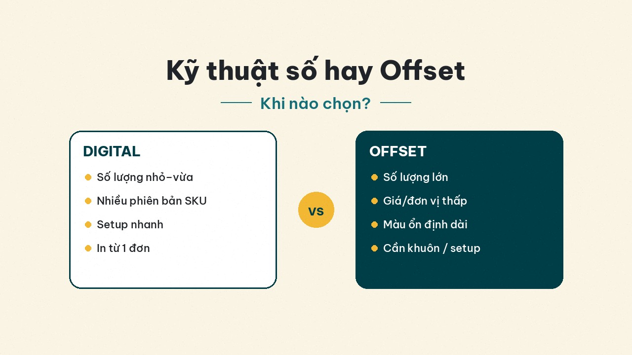 In kỹ thuật số hay offset: cửa hàng và thương hiệu chọn khi nào?