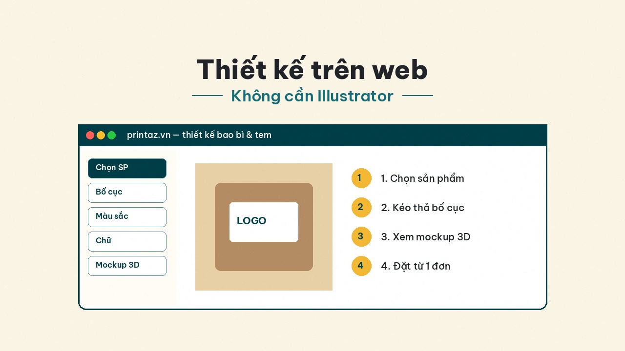 Thiết kế bao bì và tem trên web — không cần Illustrator