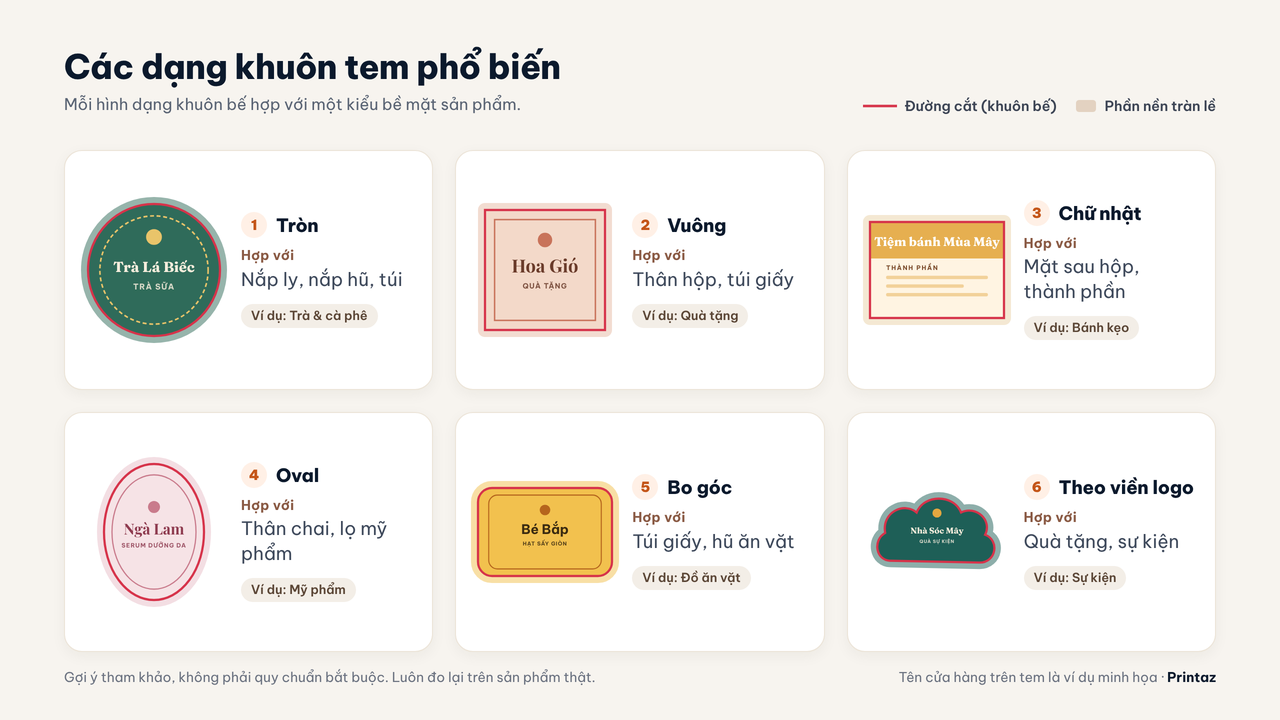 Sáu dạng khuôn tem decal phổ biến gồm tròn, vuông, chữ nhật, oval, bo góc và theo viền logo.