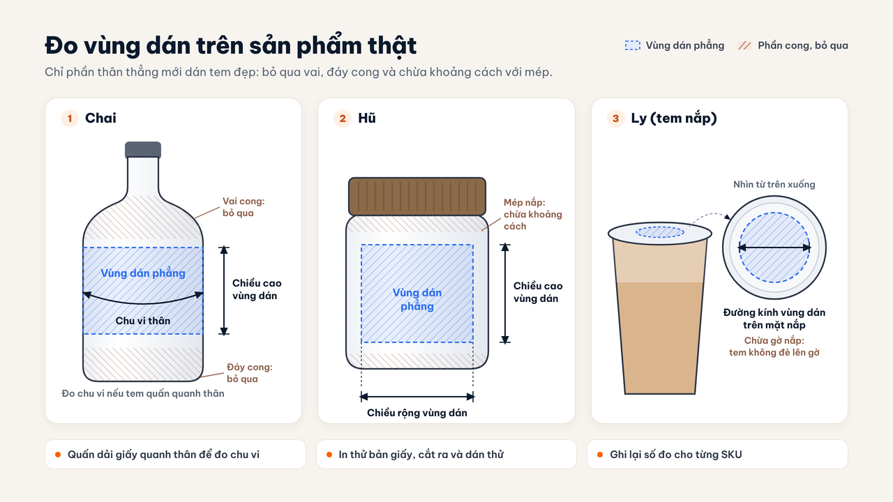 Sơ đồ cách đo vùng dán phẳng trên chai, hũ và nắp ly, bỏ qua vai và đáy cong.